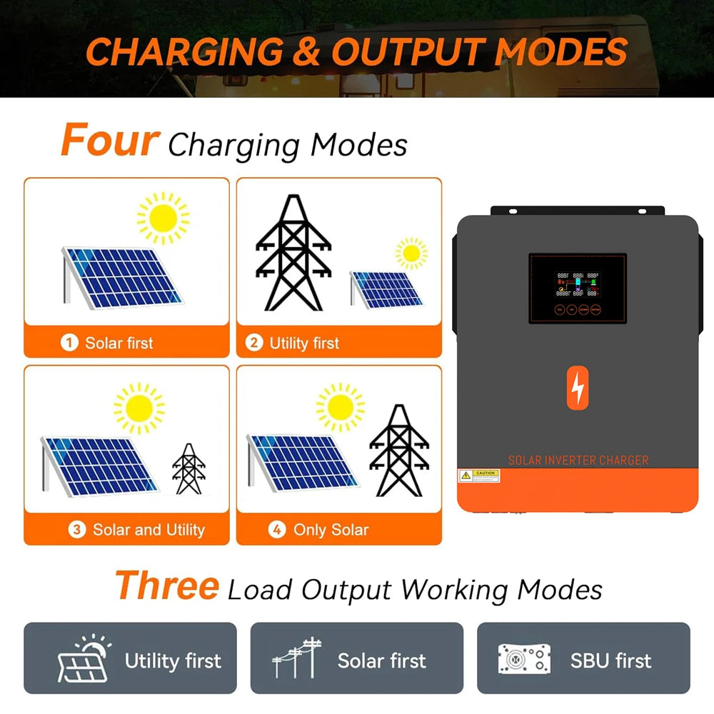 PowMr USA 4.2KW/4.2KVA Hybrid Solar Inverters 24V to 220V Output Suppo ...